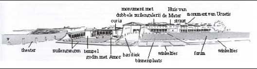 zijaanzicht Alesia